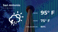 San Antonio, Texas: el tiempo para hoy sábado 23 de agosto