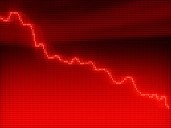 Why Dogecoin Is Plummeting Today