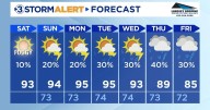 A foggy morning and toasty, humid day
