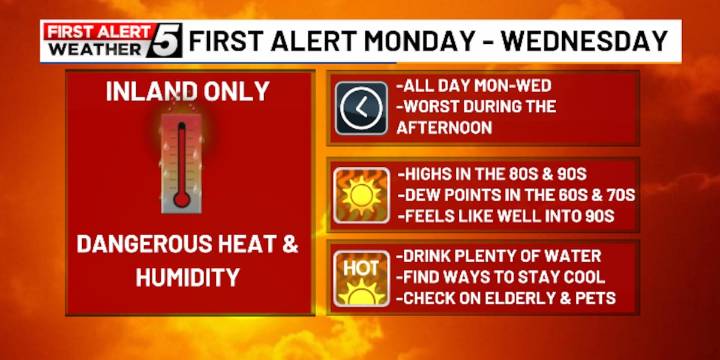 FIRST ALERT FORECAST: Extreme heat and humidity to start the work week