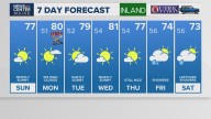 Weather: Your Maine forecast, updated daily