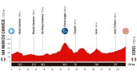 La Vuelta se despide del Piamonte con una sinuosa jornada de media montaña