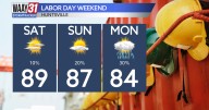 Warmer temperatures and isolated rain chances for the weekend