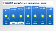 Clima en Boise en Español, Pronóstico del tiempo en Idaho de KTVB