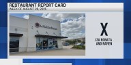 Restaurant Report Card: July 31, 2025