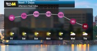 Heat Wave Continues