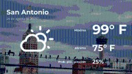 El tiempo de hoy en San Antonio para este domingo 24 de agosto