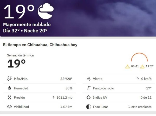 Máxima para hoy de 32 grados centígrados