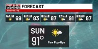 First Alert Forecast: Toasty end to the weekend, more summer