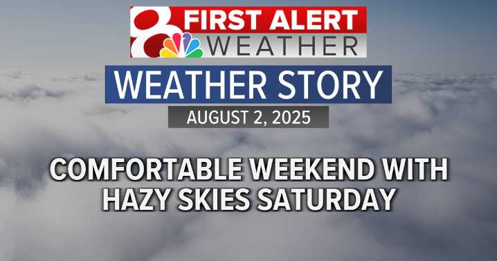 Forecast: Comfortable weekend, hazy conditions Saturday