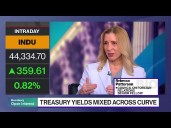Tariffs Will Hit the Stock Market, Says Patterson