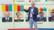 Kast se consolida en el primer lugar de la carrera presidencial: Analista político de Meganoticias explica última Encuesta Cadem