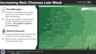 Cooler temps, rain moving into MS ahead of Labor Day weekend