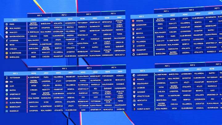 Reencuentros, finales reeditadas y viajes a Asia: las curiosidades que dejó el sorteo de la Champions 2025/26