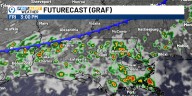 After Friday storms, changes arrive in our weather