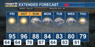 Your Hometown Forecast August 21, 2025