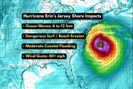 NJ weather: Hurricane Erin on track to stir up surf and surge