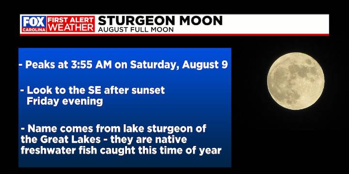 First Alert Facts: Sturgeon Moon