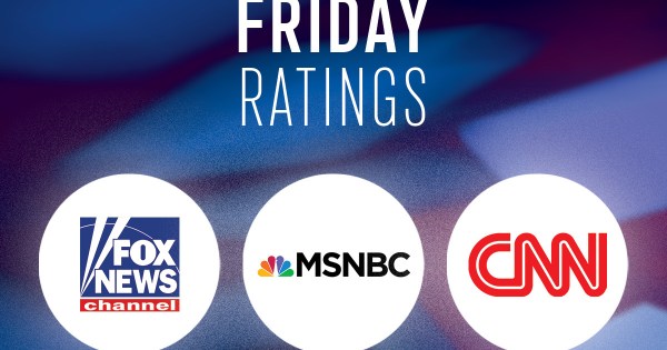 Friday, August 1 Evening Cable News Ratings: Fox Wins Fill