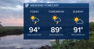Showers expected Friday, but drier weather is on the way