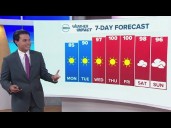 Northern California Evening Forecast