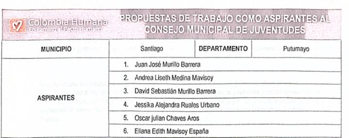 Colombia Humana Detalla Propuestas para Afrontar Desafíos de la Juventud en Santiago