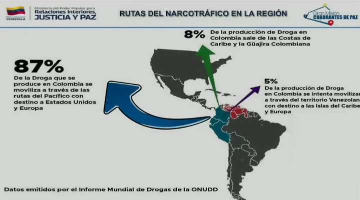 Informe de la ONU declara a Venezuela como país libre de droga