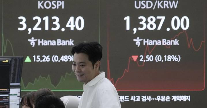 Wall Street drifts as stock markets worldwide take Trump's new tariffs in stride