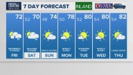 Weather: Your Maine forecast, updated daily