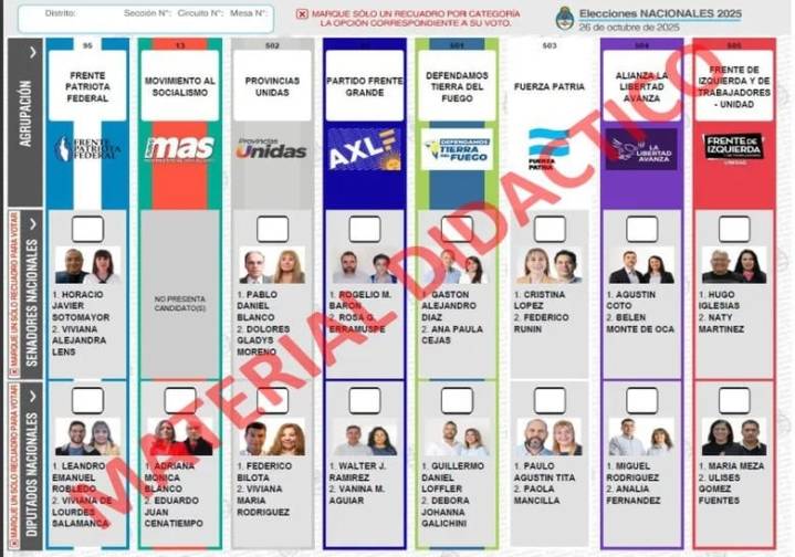 De cara a octubre, así quedó la boleta única para senadores y diputados en la provincia