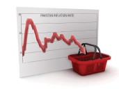 Annual SPI spikes 2.21% led by gas, sugar