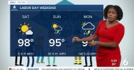 LABOR DAY WEEKEND FORECAST: Hot & sunny before rain returns