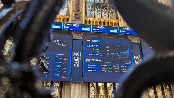 El Ibex 35 rompe con su racha bajista y aguanta en los 15.000 puntos