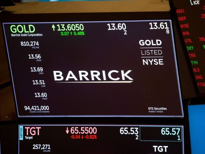 Barrick falls after posting US$1 billion charge on Mali gold mine