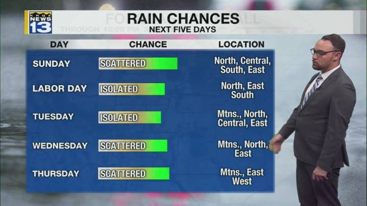 More shower and storm chances for parts of New Mexico