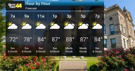 Heat Persists, Occasional Storms Possible