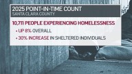 San Jose mayor weighs in on latest unhoused report