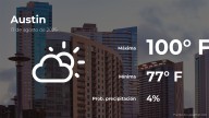 Pronóstico del tiempo en Austin para este domingo 17 de agosto