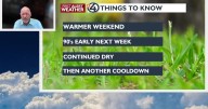 Dry and warmer through the Weekend