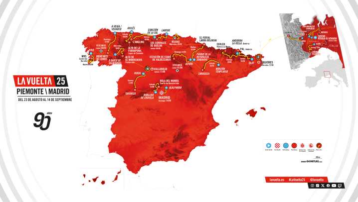 Vuelta a España 2025 route: All you need to know