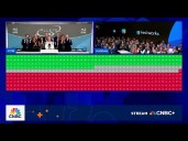 Opening Bell: August 26, 2025