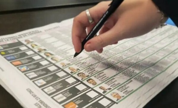 Elecciones legislativas 2025: arranca una semana clave para el cierre de las listas