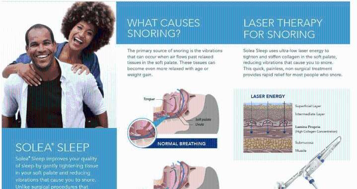Better Sleep and Straighter Smiles: TruGlo Modern Dental’s Back