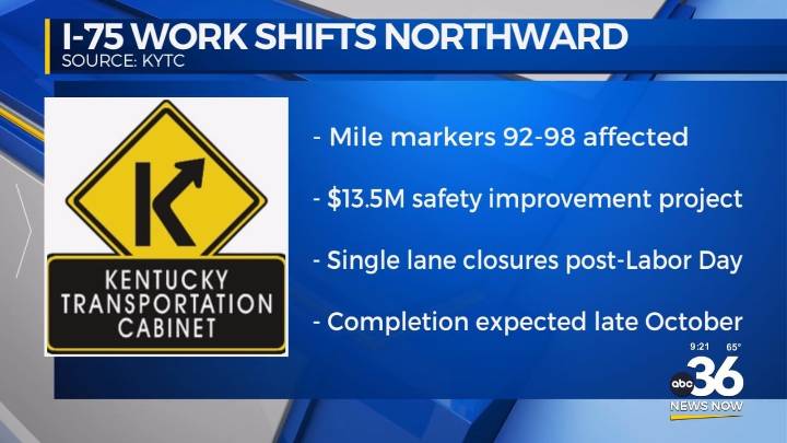 I-75 roadwork in Madison County shifts to new phase near Clays Ferry Bridge