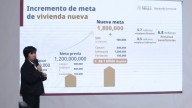 Aumenta a 1.8 millones meta sexenal de construcción de vivienda