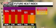 First Alert Weather Day: Hot and humid with isolated storms to start the week