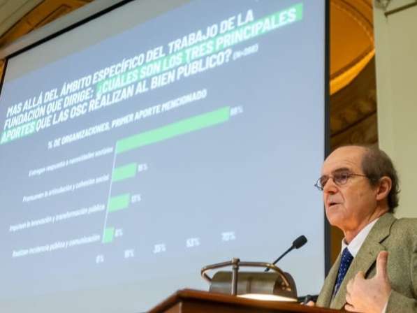 Caso Convenios en Chile: Fundaciones creen que seguirá afectando su labor social en regiones
