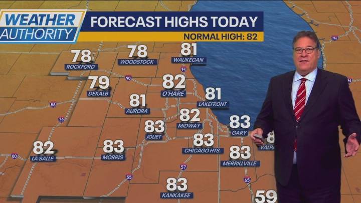 Chicago weather: Lovely Saturday leads to cooler temps throughout the weekend