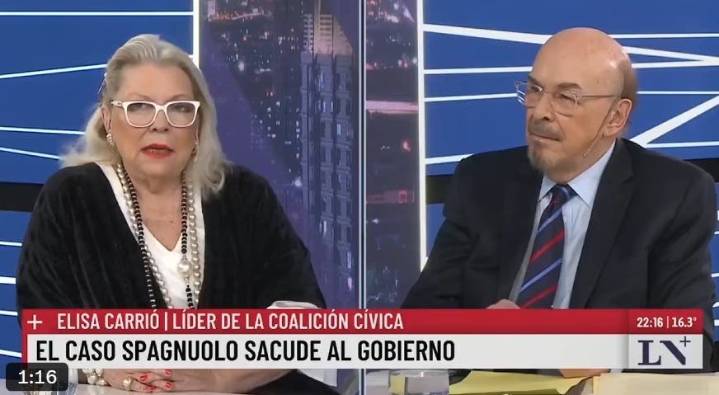 Elisa Carrió acusó a Javier Milei de ver “pornografía infantil” y a Karina de ser “la más oscura”