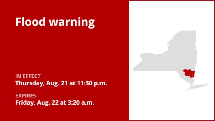 NY weather: Flood warning affecting Dutchess and Ulster counties until 3 a.m. Friday